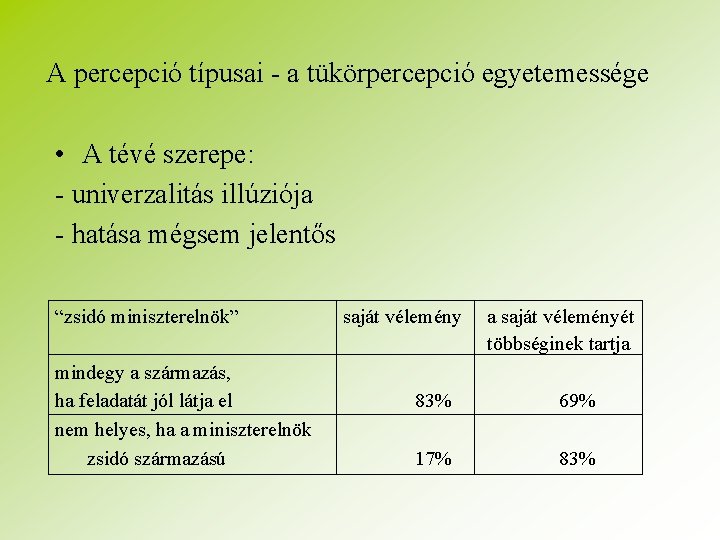 A percepció típusai - a tükörpercepció egyetemessége • A tévé szerepe: - univerzalitás illúziója