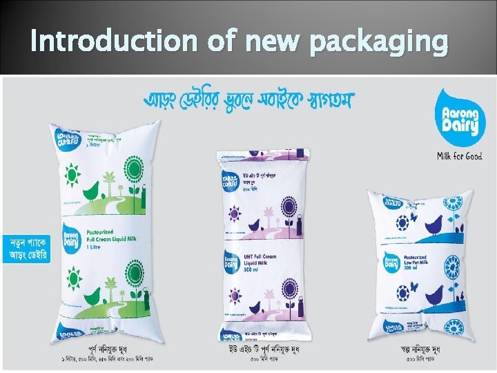Introduction of new packaging 
