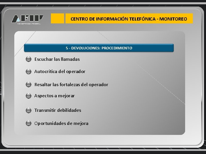 CENTRO DE INFORMACIÓN TELEFÓNICA - MONITOREO 5 - DEVOLUCIONES: PROCEDIMIENTO Escuchar las llamadas Autocrítica