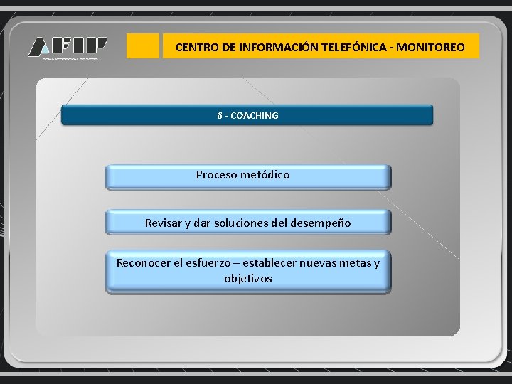 CENTRO DE INFORMACIÓN TELEFÓNICA - MONITOREO 6 - COACHING Proceso metódico Revisar y dar