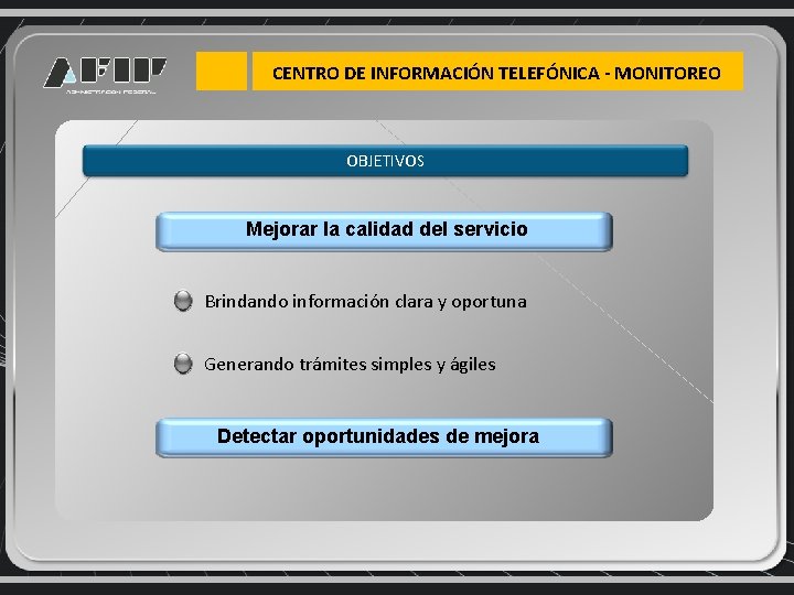 CENTRO DE INFORMACIÓN TELEFÓNICA - MONITOREO OBJETIVOS Mejorar la calidad del servicio Brindando información