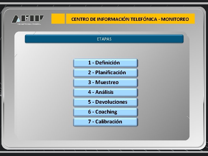 CENTRO DE INFORMACIÓN TELEFÓNICA - MONITOREO ETAPAS 1 - Definición 2 - Planificación 3