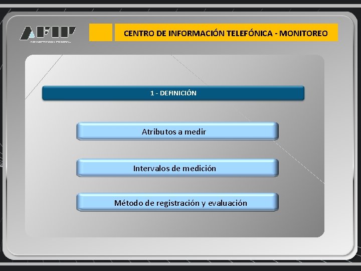 CENTRO DE INFORMACIÓN TELEFÓNICA - MONITOREO 1 - DEFINICIÓN Atributos a medir Intervalos de