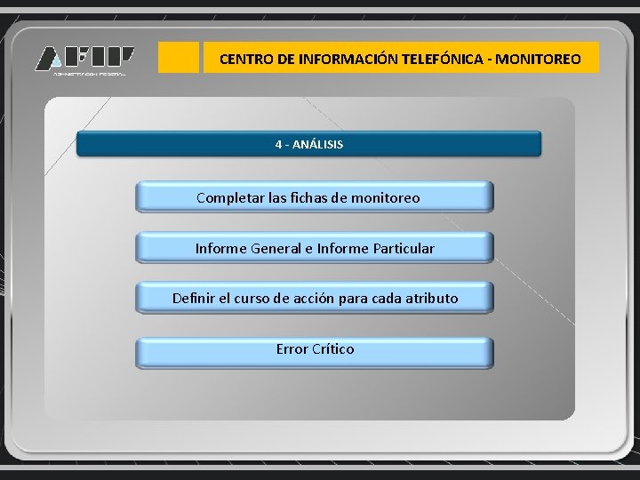 CENTRO DE INFORMACIÓN TELEFÓNICA - MONITOREO 4 - ANÁLISIS Completar las fichas de monitoreo