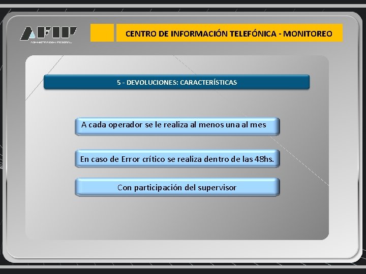 CENTRO DE INFORMACIÓN TELEFÓNICA - MONITOREO 5 - DEVOLUCIONES: CARACTERÍSTICAS A cada operador se