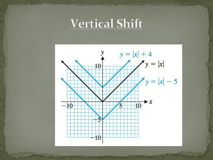 Vertical Shift 