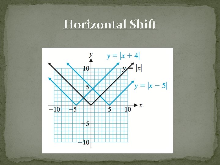 Horizontal Shift 