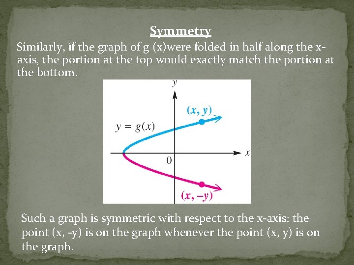 Symmetry Similarly, if the graph of g (x)were folded in half along the xaxis,