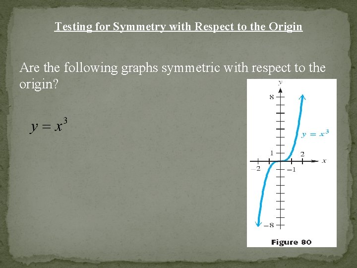 Testing for Symmetry with Respect to the Origin Are the following graphs symmetric with