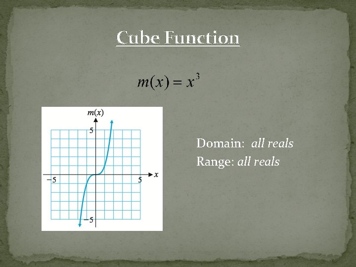 Cube Function Domain: all reals Range: all reals 