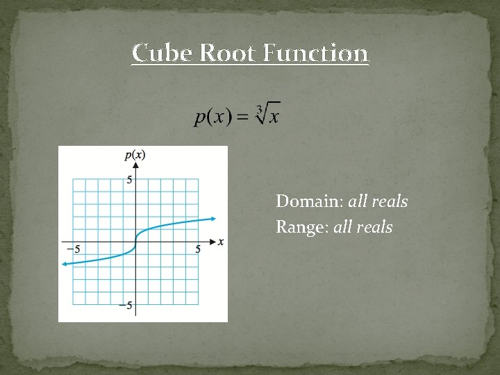 Cube Root Function Domain: all reals Range: all reals 