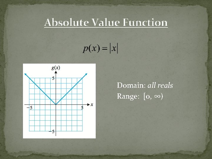 Absolute Value Function Domain: all reals Range: [0, ∞) 