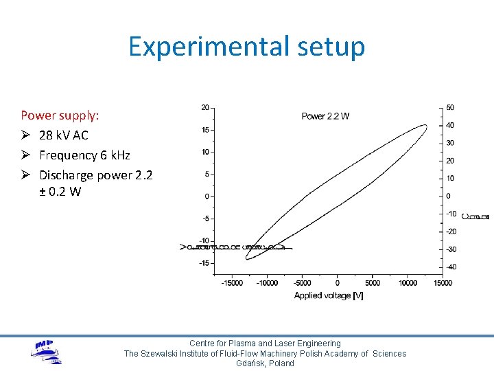 Experimental setup Power supply: Ø 28 k. V AC Ø Frequency 6 k. Hz