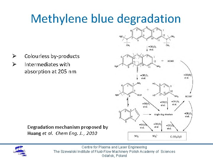 Methylene blue degradation Ø Ø Colourless by-products Intermediates with absorption at 205 nm Degradation