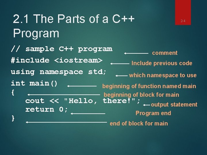 2. 1 The Parts of a C++ Program 2 -4 // sample C++ program