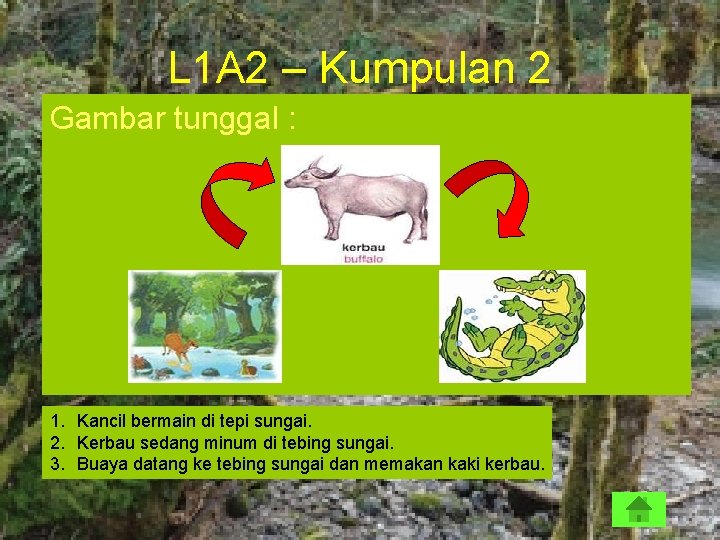 L 1 A 2 – Kumpulan 2 Gambar tunggal : 1. Kancil bermain di