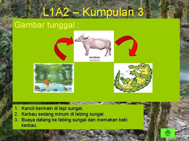 L 1 A 2 – Kumpulan 3 Gambar tunggal : 1. Kancil bermain di