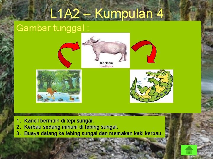 L 1 A 2 – Kumpulan 4 Gambar tunggal : 1. Kancil bermain di