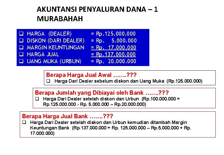 AKUNTANSI PENYALURAN DANA – 1 MURABAHAH q q q HARGA (DEALER) DISKON (DARI DEALER)