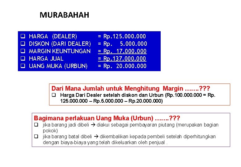 MURABAHAH q q q HARGA (DEALER) DISKON (DARI DEALER) MARGIN KEUNTUNGAN HARGA JUAL UANG