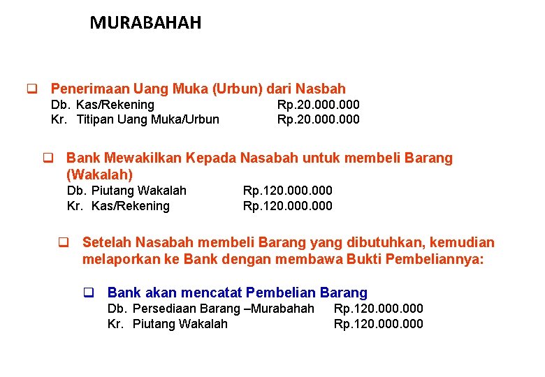 MURABAHAH q Penerimaan Uang Muka (Urbun) dari Nasbah Db. Kas/Rekening Kr. Titipan Uang Muka/Urbun