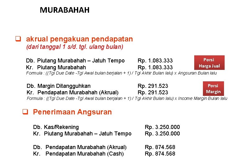 MURABAHAH ULANG BULAN q akrual pengakuan pendapatan (dari tanggal 1 s/d. tgl. ulang bulan)