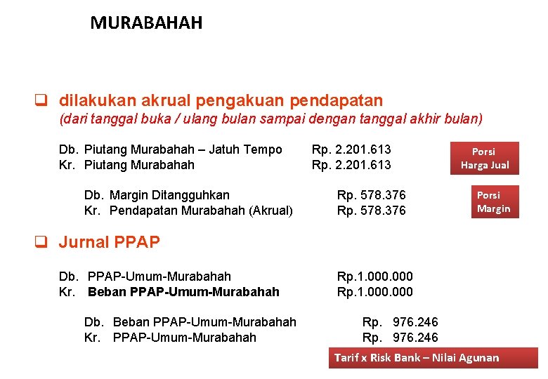 MURABAHAH AKHIR BULAN BERIKUTNYA q dilakukan akrual pengakuan pendapatan (dari tanggal buka / ulang