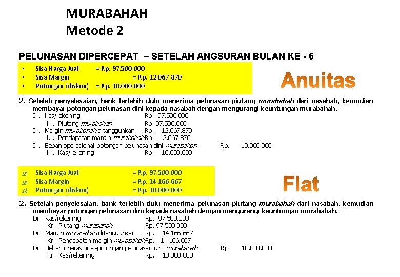 MURABAHAH Metode 2 PELUNASAN DIPERCEPAT – SETELAH ANGSURAN BULAN KE - 6 • •