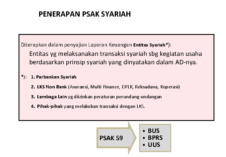 PENERAPAN PSAK SYARIAH Diterapkan dalam penyajian Laporan Keuangan Entitas Syariah*): Entitas yg melaksanakan transaksi