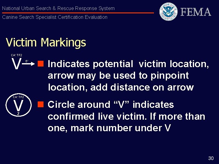 National Urban Search & Rescue Response System Canine Search Specialist Certification Evaluation Victim Markings