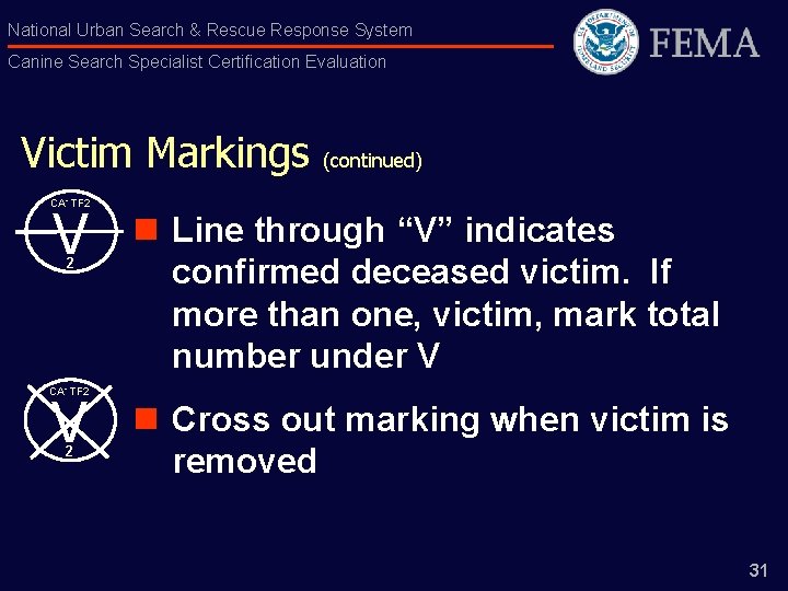 National Urban Search & Rescue Response System Canine Search Specialist Certification Evaluation Victim Markings