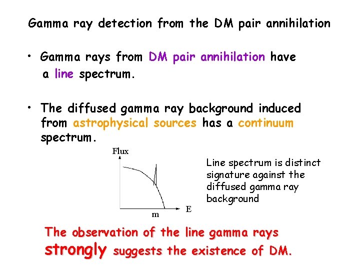 Gamma ray detection from the DM pair annihilation • Gamma rays from DM pair