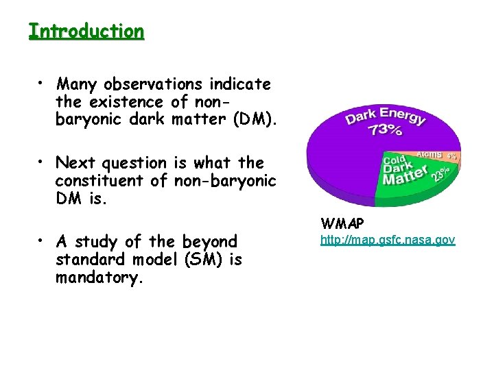 Introduction • Many observations indicate the existence of nonbaryonic dark matter (DM). • Next