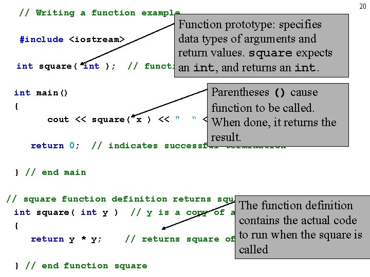 20 // Writing a function example #include <iostream> int square( int ); // Function