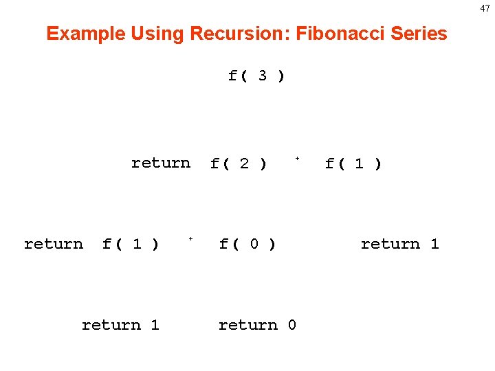 47 Example Using Recursion: Fibonacci Series f( 3 ) return f( 1 ) return