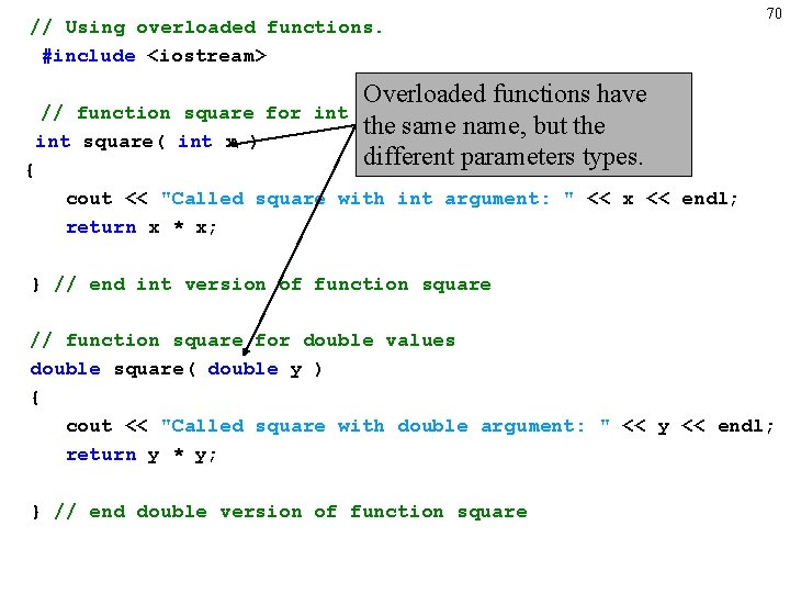 // Using overloaded functions. #include <iostream> 70 Overloaded functions have values the same name,