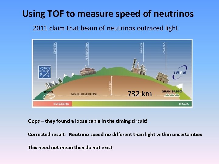 Using TOF to measure speed of neutrinos 2011 claim that beam of neutrinos outraced