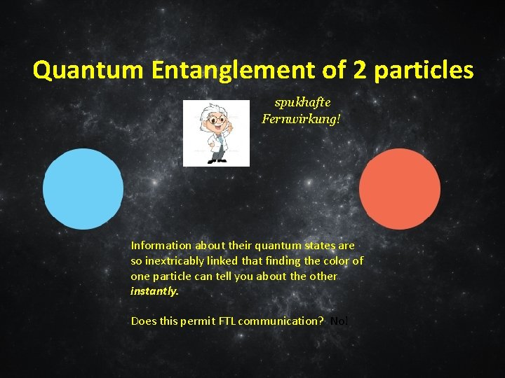 Quantum Entanglement of 2 particles spukhafte Fernwirkung! Information about their quantum states are so