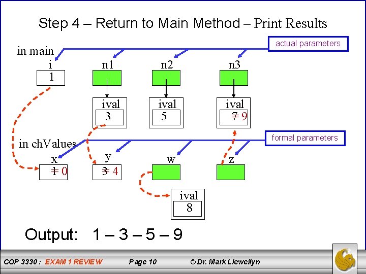 Step 4 – Return to Main Method – Print Results in main i 1