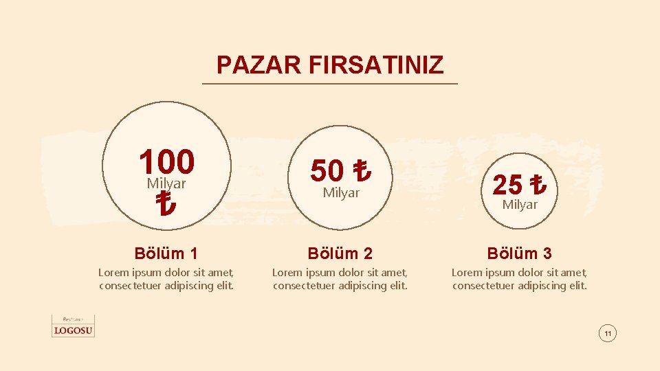 PAZAR FIRSATINIZ 100 Milyar ₺ 50 ₺ Milyar 25 ₺ Bölüm 1 Bölüm 2