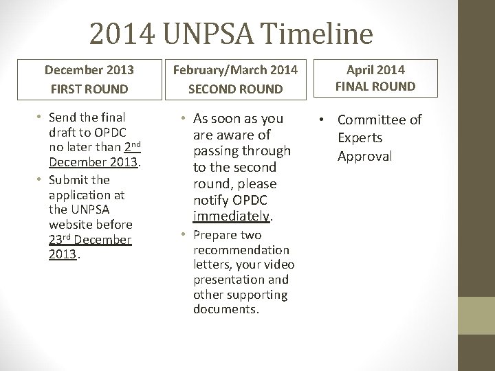 2014 UNPSA Timeline December 2013 FIRST ROUND February/March 2014 SECOND ROUND • Send the