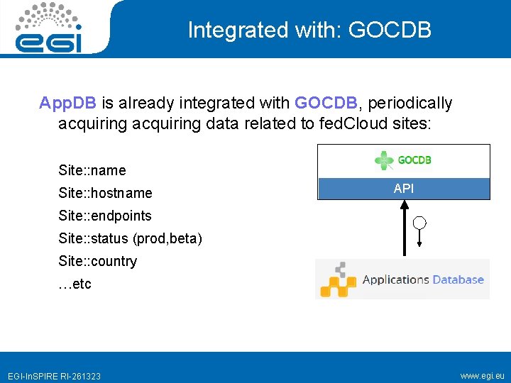 Integrated with: GOCDB App. DB is already integrated with GOCDB, periodically acquiring data related