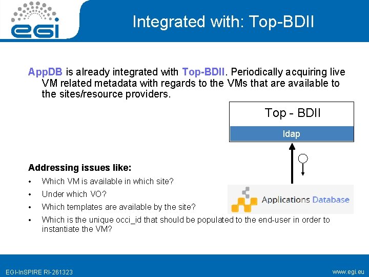 Integrated with: Top-BDII App. DB is already integrated with Top-BDII. Periodically acquiring live VM