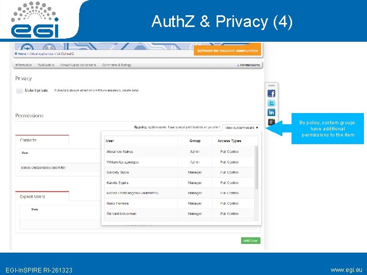 Auth. Z & Privacy (4) By policy, system groups have additional permissions to the