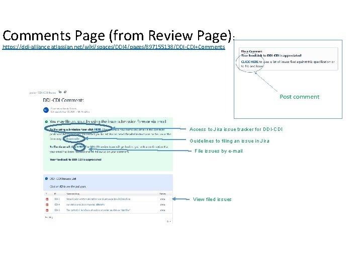 Comments Page (from Review Page): https: //ddi-alliance. atlassian. net/wiki/spaces/DDI 4/pages/897155138/DDI-CDI+Comments Access to Jira issue