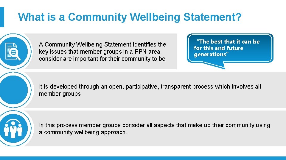 What is a Community Wellbeing Statement? A Community Wellbeing Statement identifies the key issues