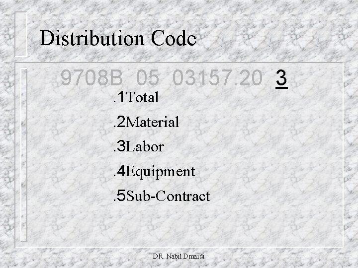 Distribution Code 9708 B 05 03157. 20 3. 1 Total . 2 Material. 3
