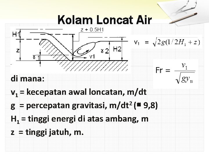 Kolam Loncat Air di mana: v 1 = kecepatan awal loncatan, m/dt g =