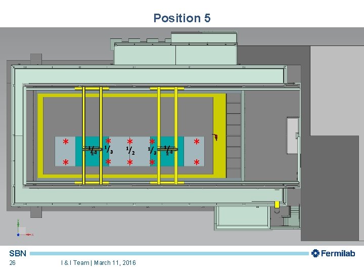 Position 5 * * 1/ 4 */ */ */ * * * 1 3