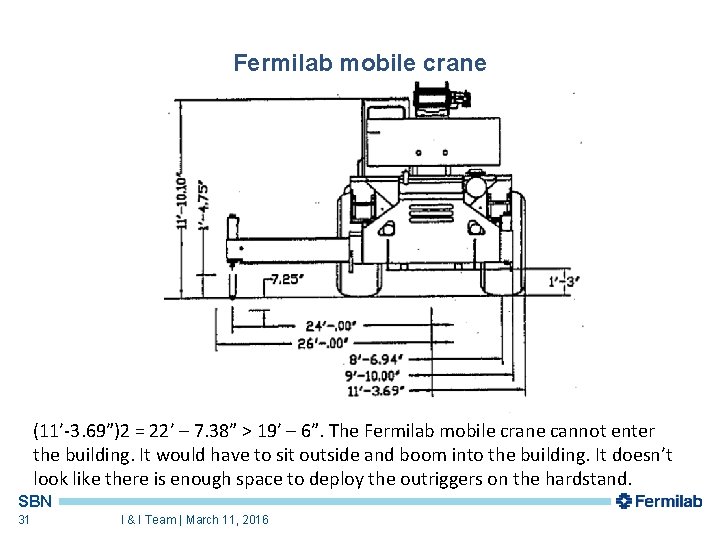 Fermilab mobile crane (11’-3. 69”)2 = 22’ – 7. 38” > 19’ – 6”.